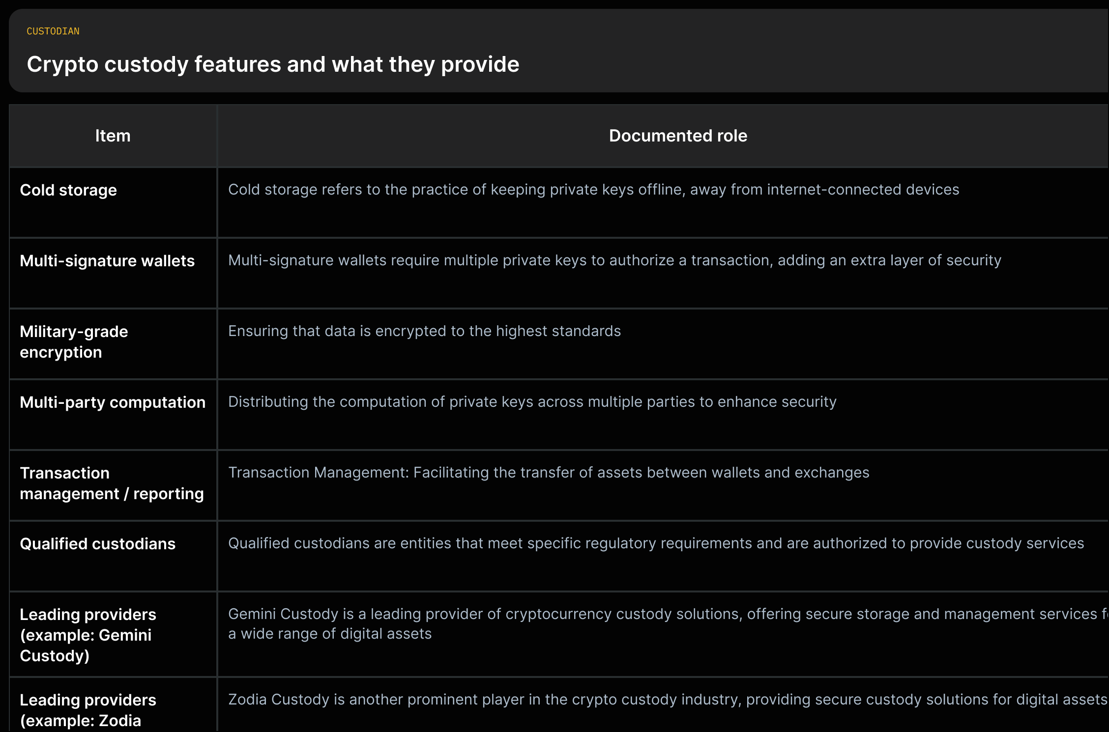 Grid of custody features with each cell quoting the page: e.g., 'Cold storage: keeping private keys offline...reduces the risk of hacking'; 'Multi-signature wallets: require multiple private keys to authorize a transaction.'