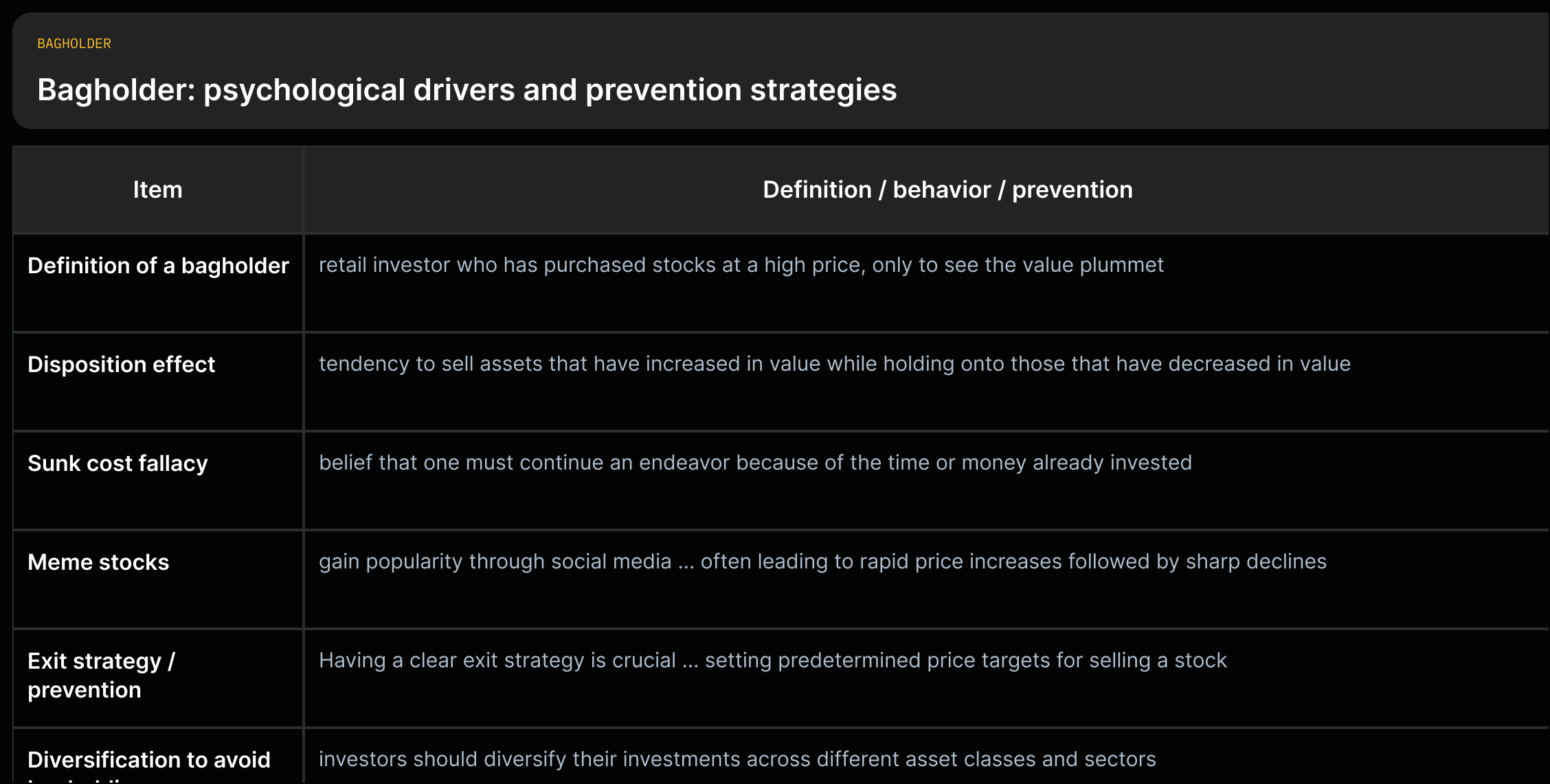 List of named psychological phenomena and market factors with one-line quoted definitions and one-line quoted mitigation steps.