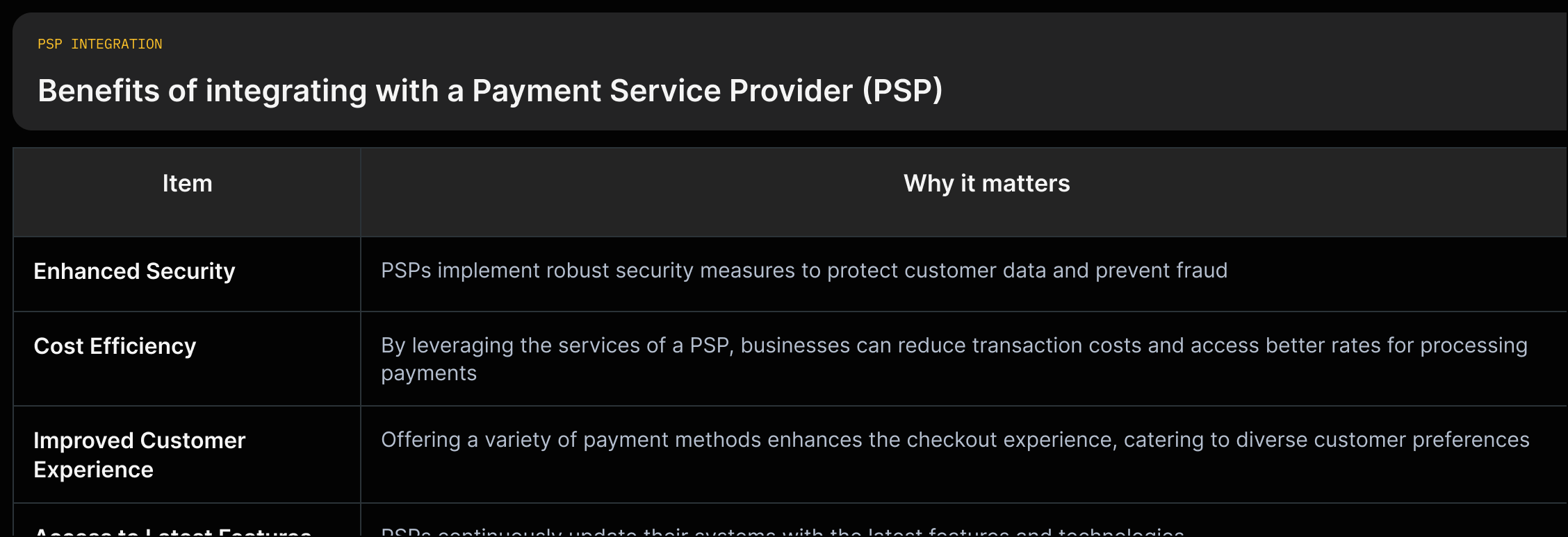 Rows of key PSP integration benefits paired with one-line descriptions drawn from the source.
