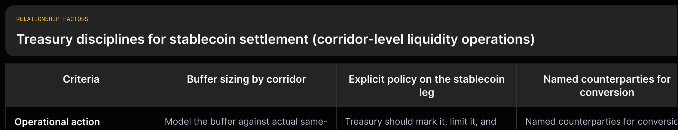 treasury_disciplines_v1