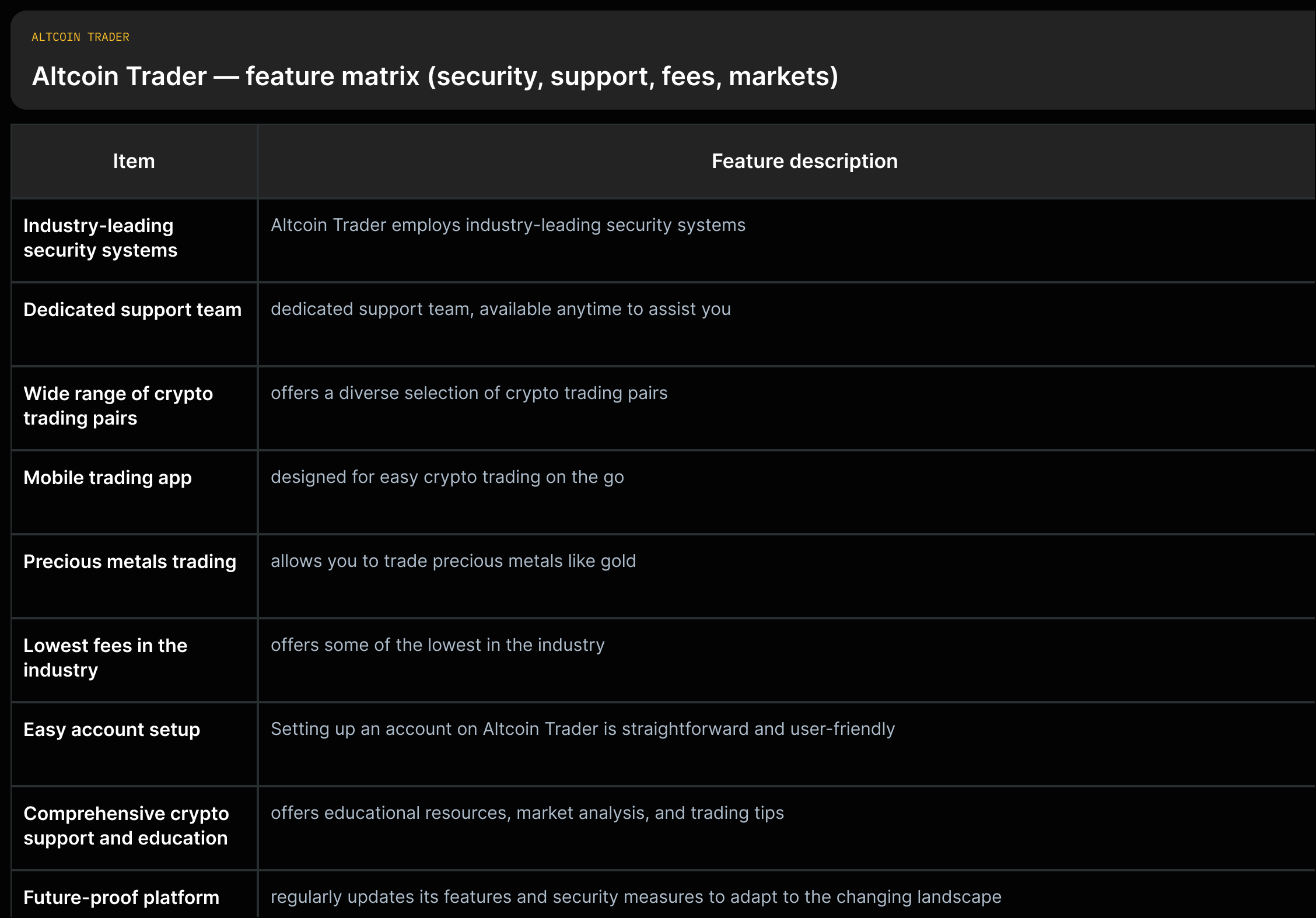 A vertical grid of platform features with each cell containing the short quoted claim from the source.
