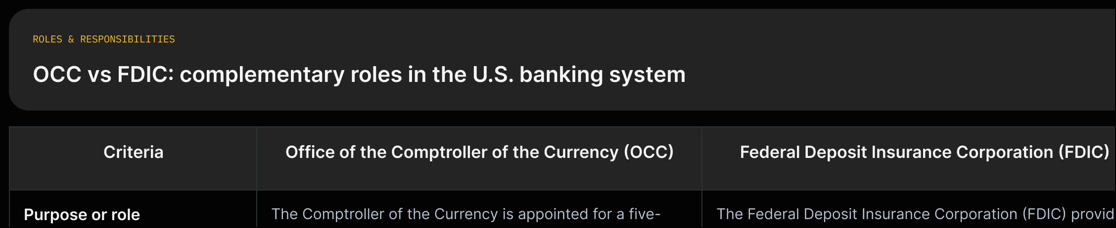 occ_vs_fdic_v1