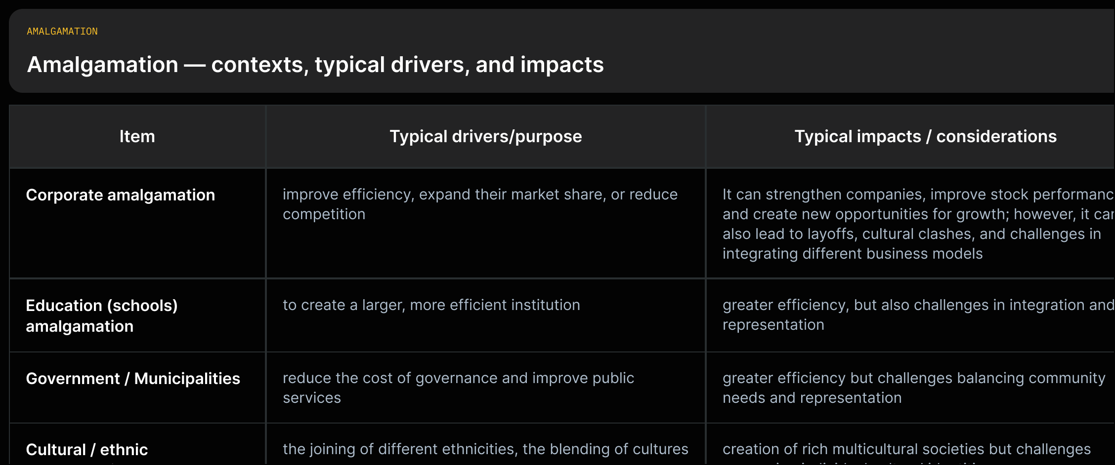 Grid of contexts (corporate, education, government, cultural) with quoted drivers and impacts.