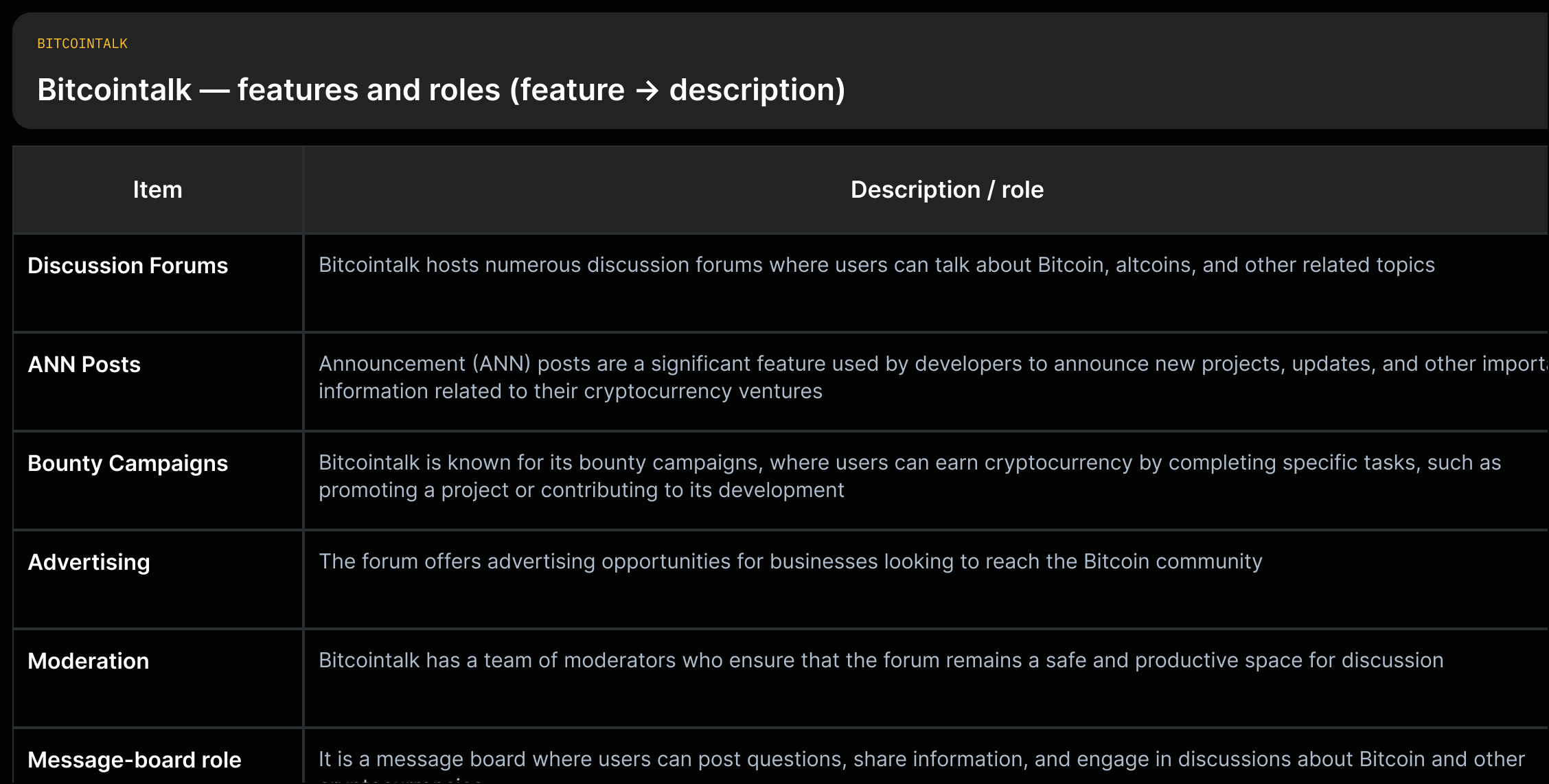 List of Bitcointalk features (Discussion Forums, ANN Posts, Bounty Campaigns, Advertising, Moderation) each with a brief description drawn from the glossary text.