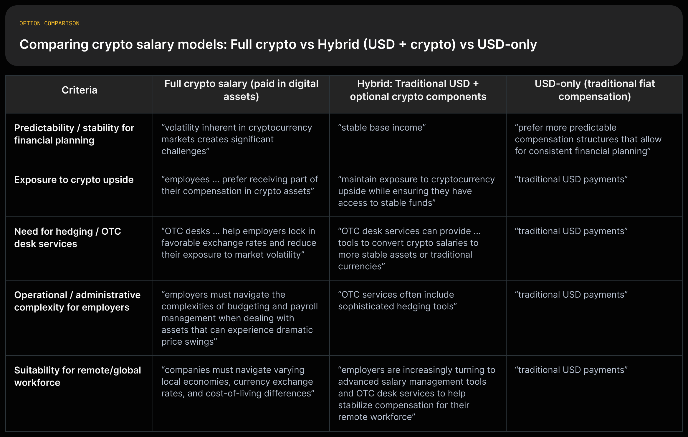 comparison_diagram_v1