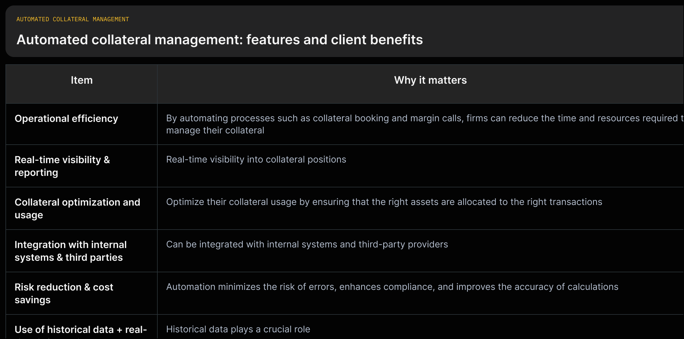 Grid of automated collateral-management features with a one-line description of the client benefit and how it is achieved.