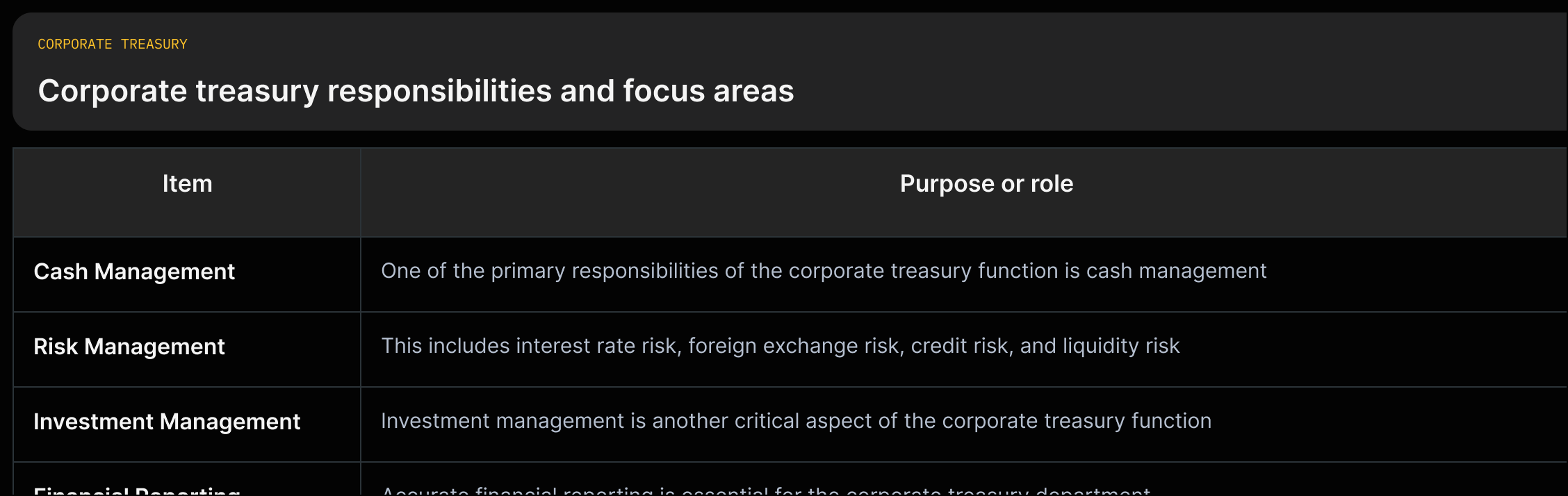 Four-row grid: Cash management (monitor cashflows, ensure liquidity), Risk management (interest rate/FX/credit/liquidity), Investment management (invest excess cash while keeping liquidity), Financial reporting (reports on position, cash flows, risk).