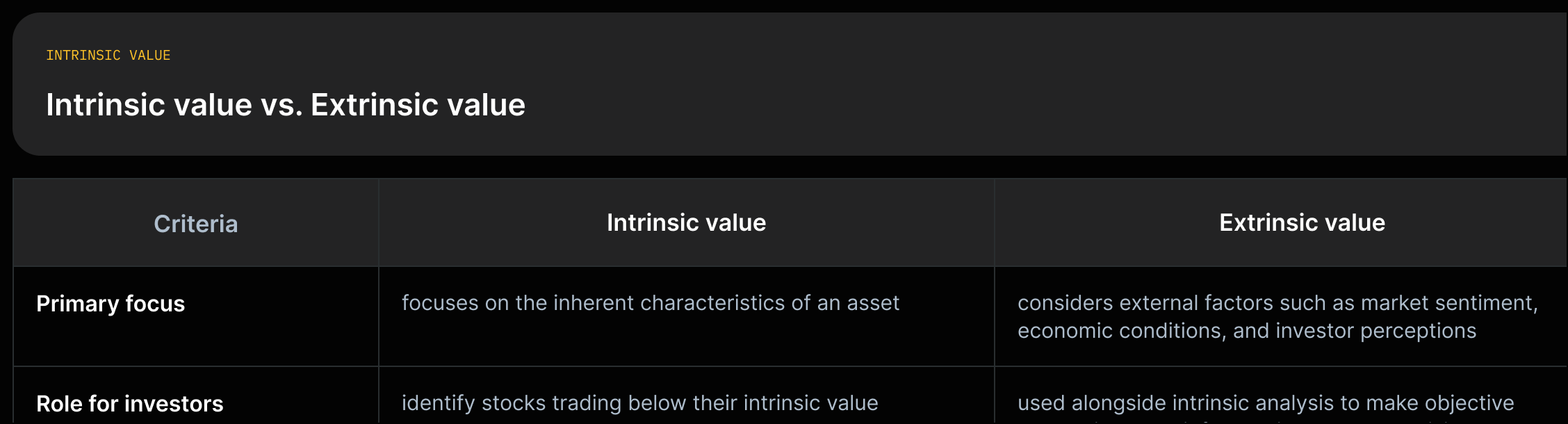 intrinsic_vs_extrinsic_v1