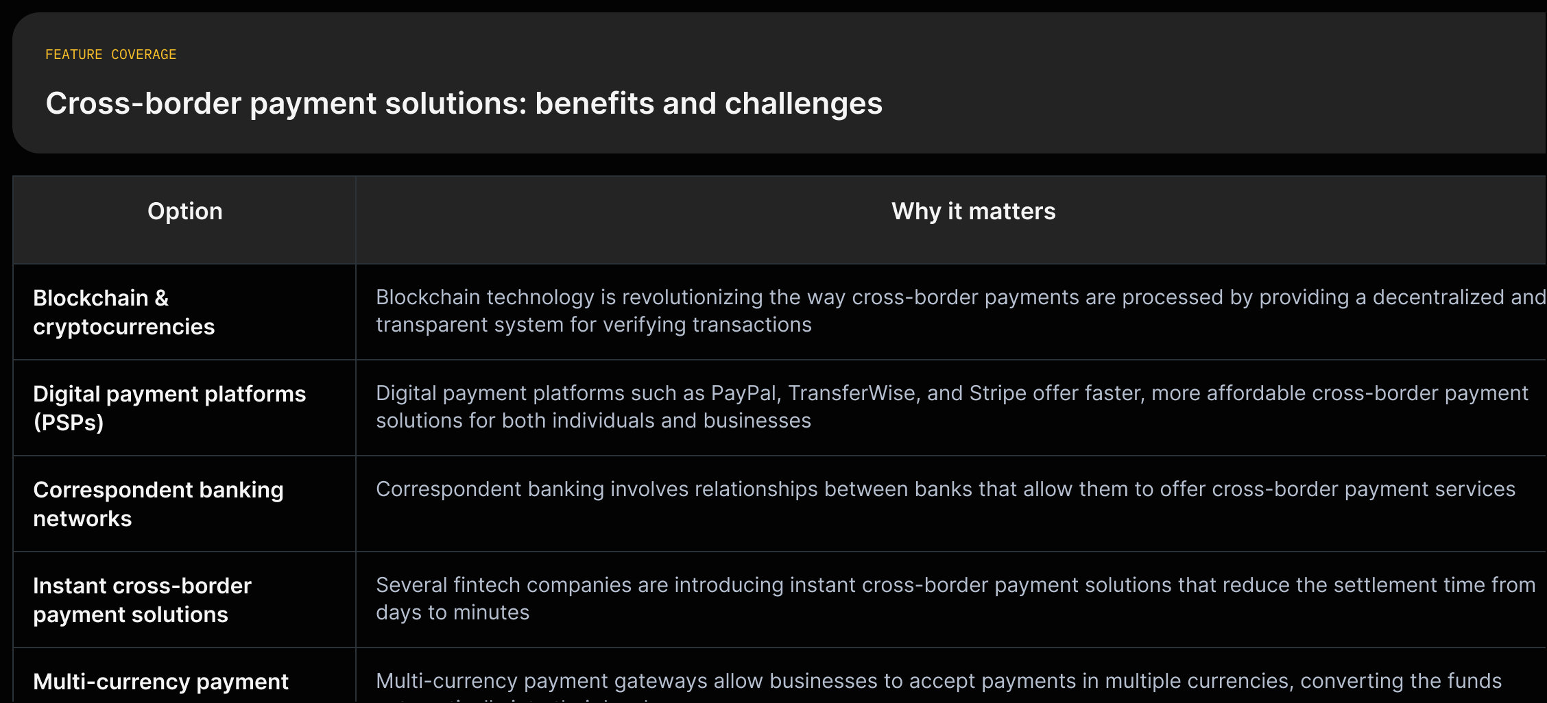 A vertical feature grid listing blockchain, digital PSPs, correspondent banking, instant solutions, and multi-currency gateways with one-line quoted benefits and challenges from the article.