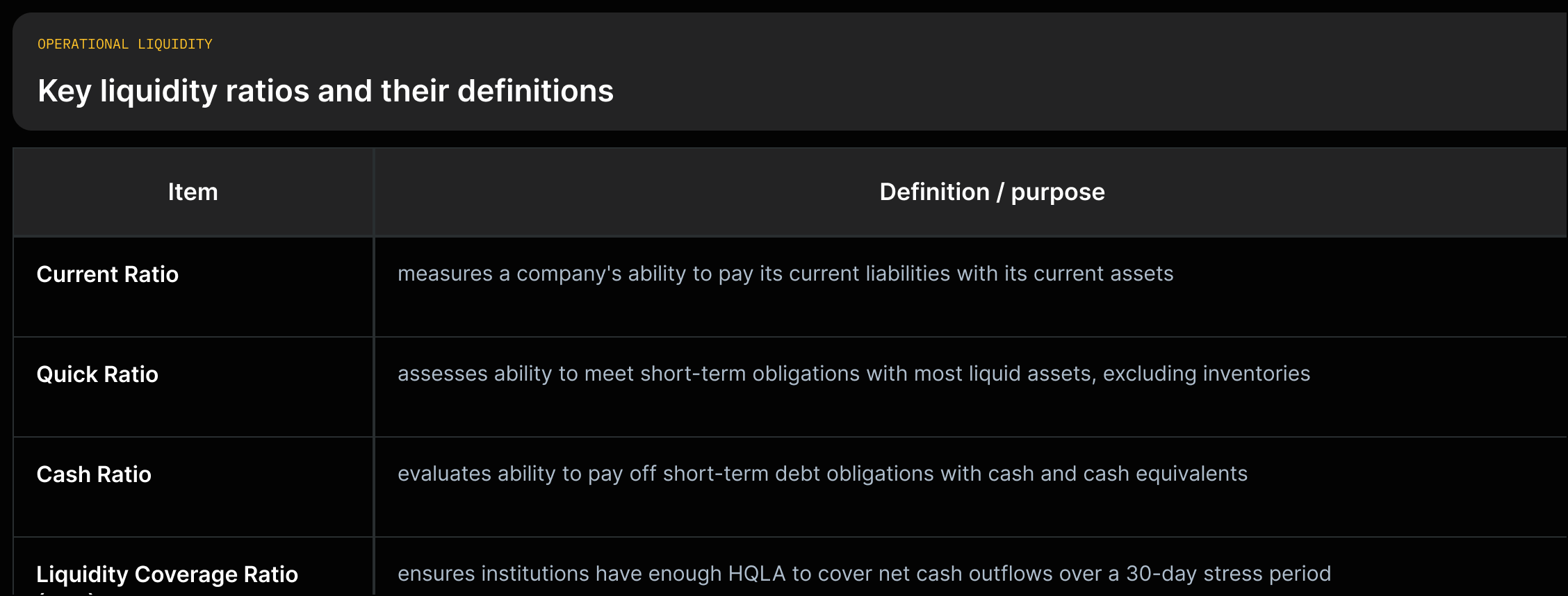 liquidity-ratios-definitions-v1