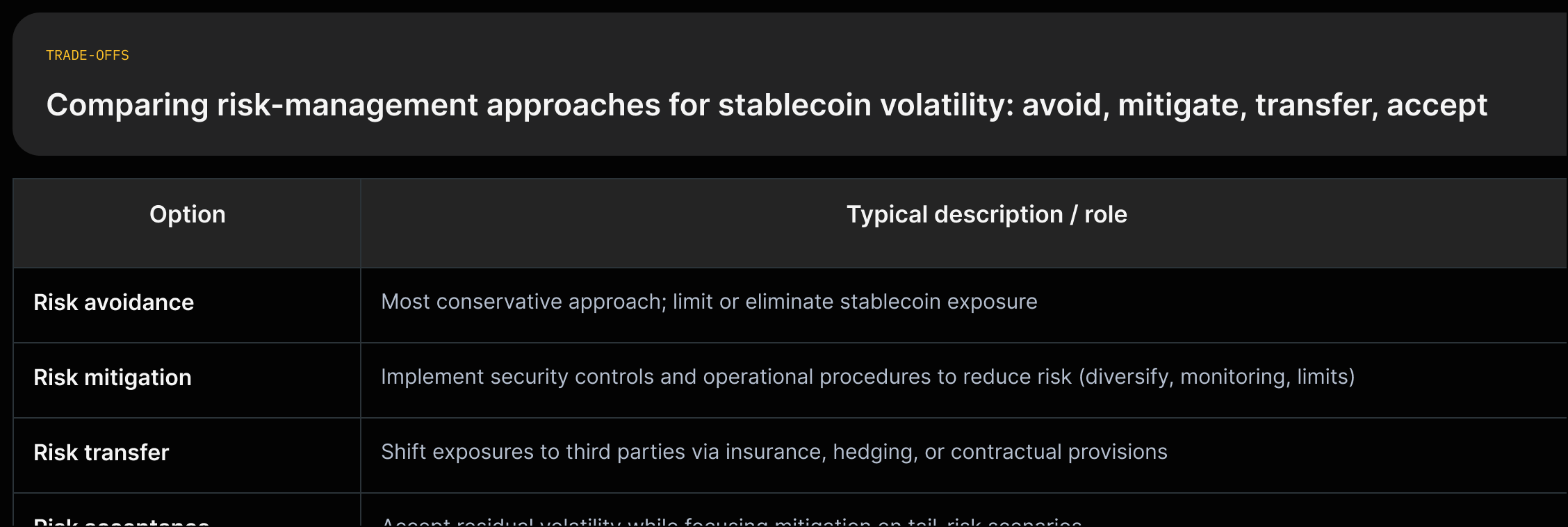 tradeoff_quadrants_alt_v1