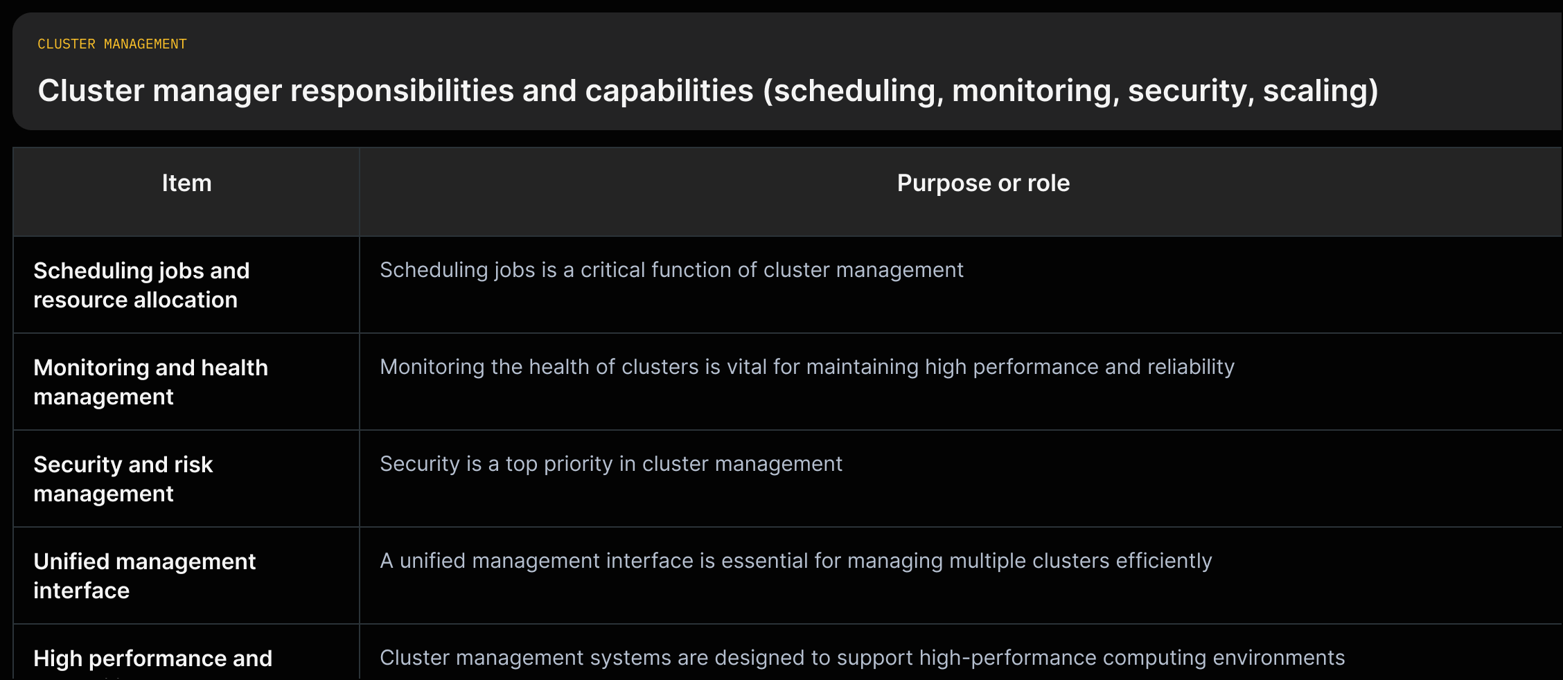 Grid listing cluster management capabilities (scheduling, monitoring, security, unified interface) and their benefits with source quotes.