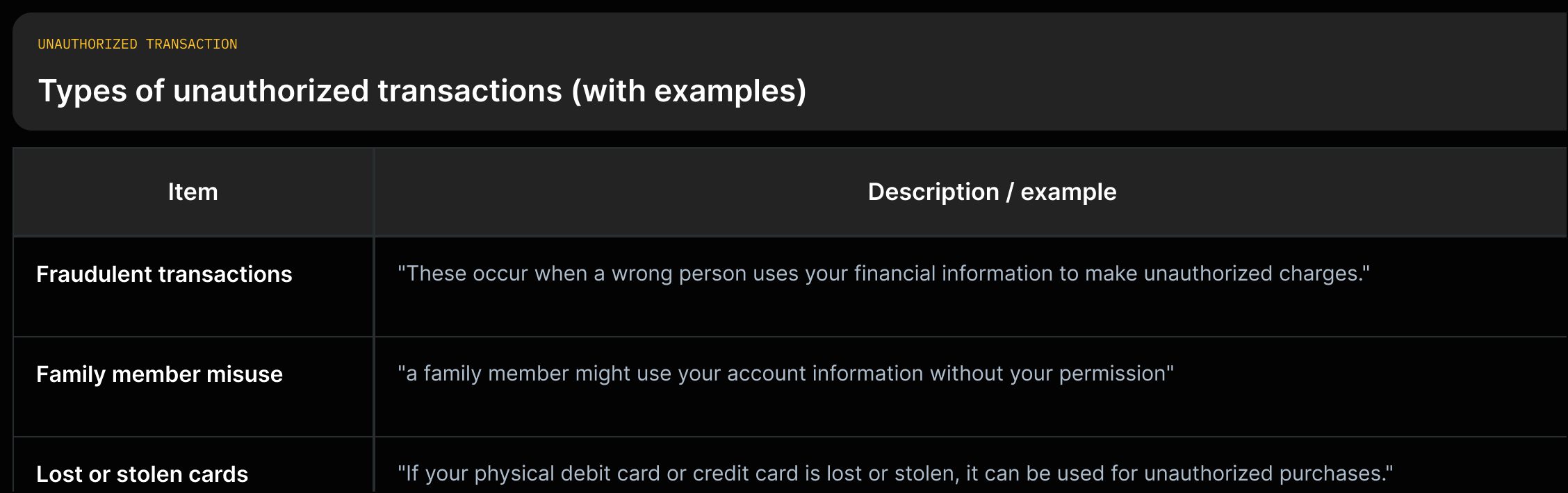 A vertical list of unauthorized-transaction types (Fraudulent transactions; Family member misuse; Lost or stolen cards) each with a short source quote description.