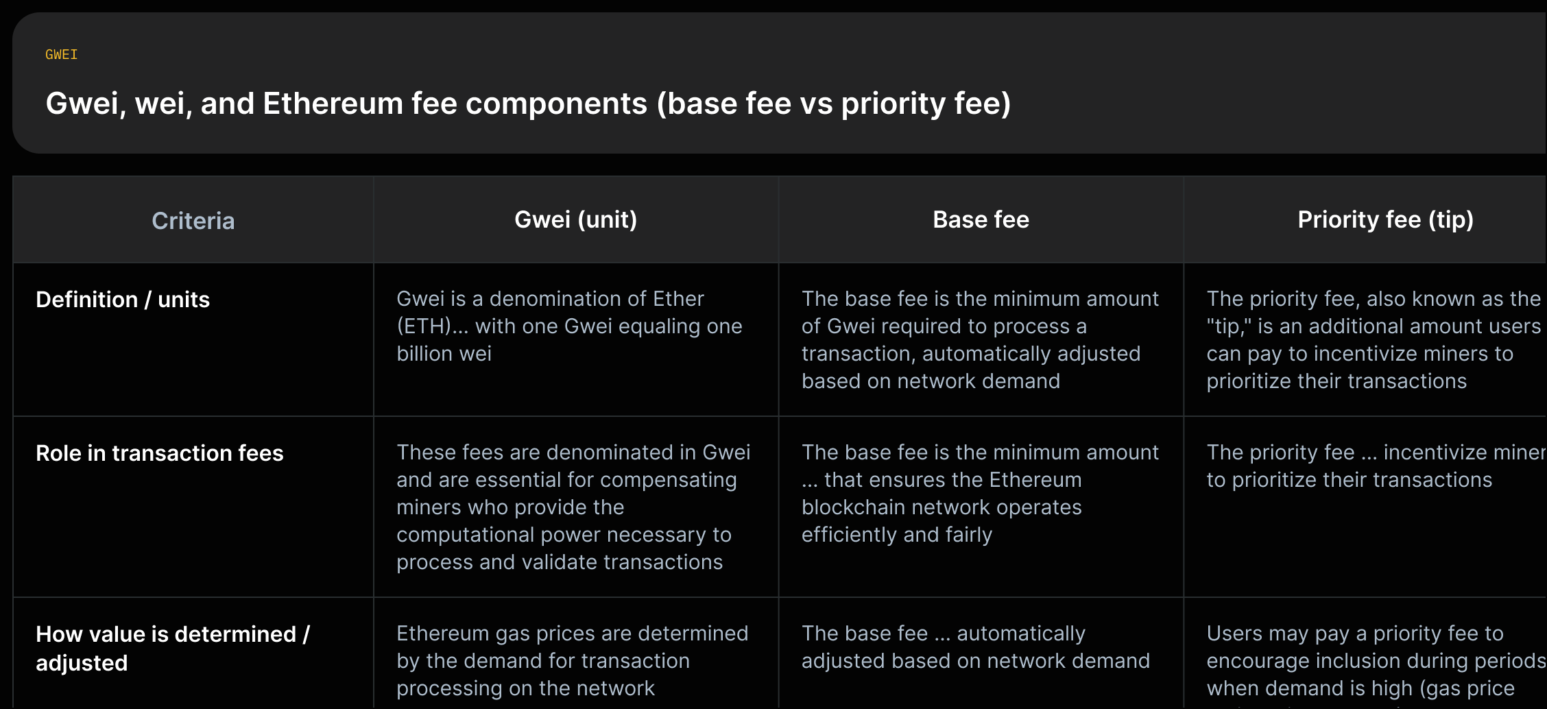 short_summary