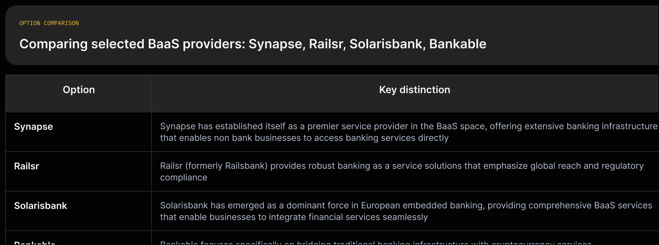 Cards for Synapse, Railsr, Solarisbank, and Bankable summarizing each provider's focus and regional emphasis with short supporting quotes.