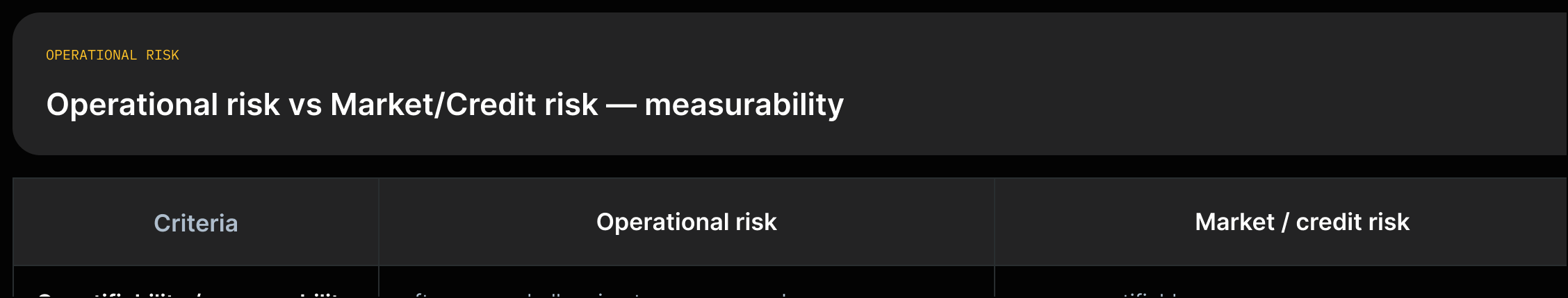 risk-quantifiability-binary-v1