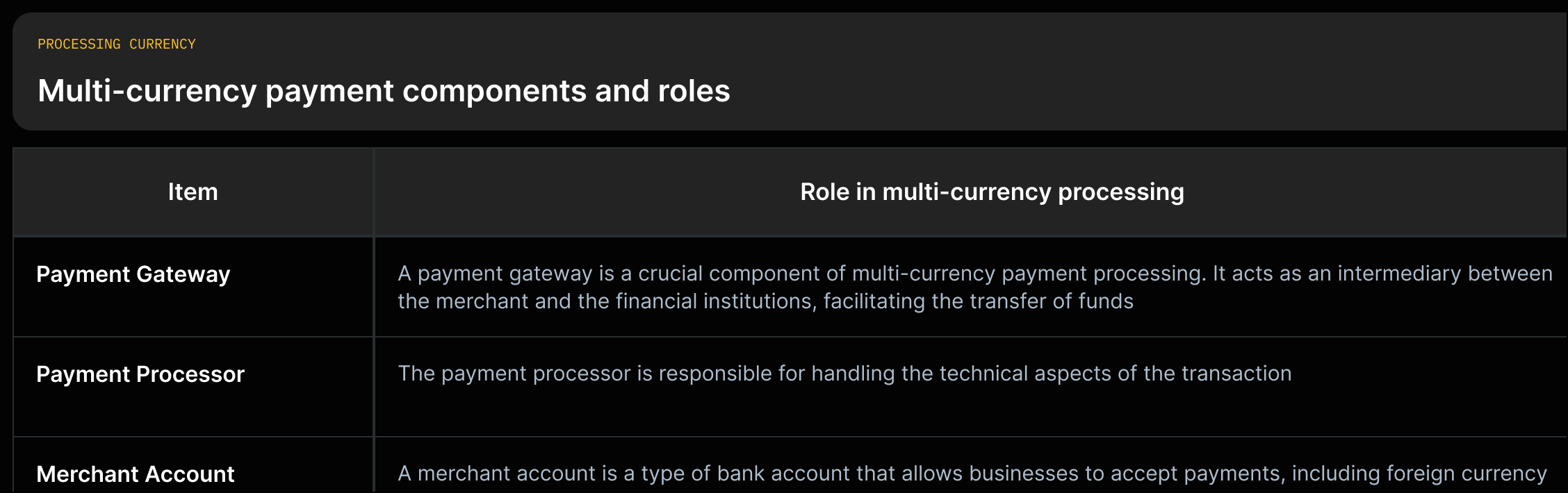 short_summary